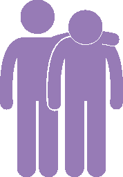 Emotional and psychological support