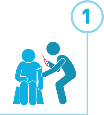 Blood test for Prostate-Specific Antigen (PSA)