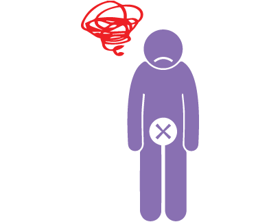 Erectile dysfunction