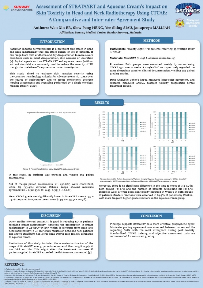 Assessment of STRATAXRT and Aqueous Cream’s Impact on Skin Toxicity in Head and Neck Radiotherapy Using CTCAE: A Comparative and Inter-rater Agreement Study