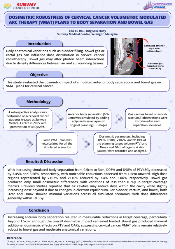 Dosimetric Robustness of Cervical Cancer Volumetric Modulated Arc Therapy (VMAT) Plans to Body Separation and Bowel Gas