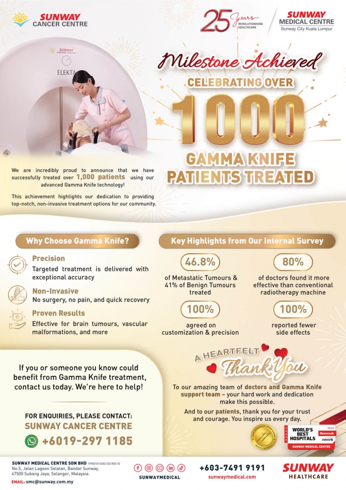 Over 1000 Gamma Knife Patients Treated