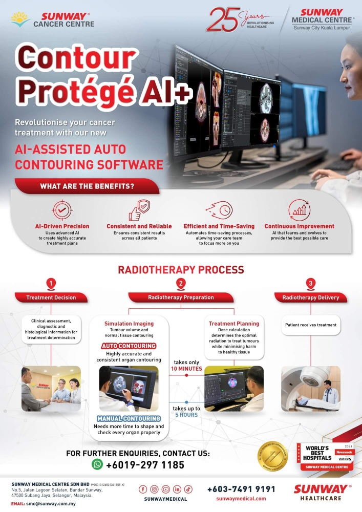 Contour Protégé AI+