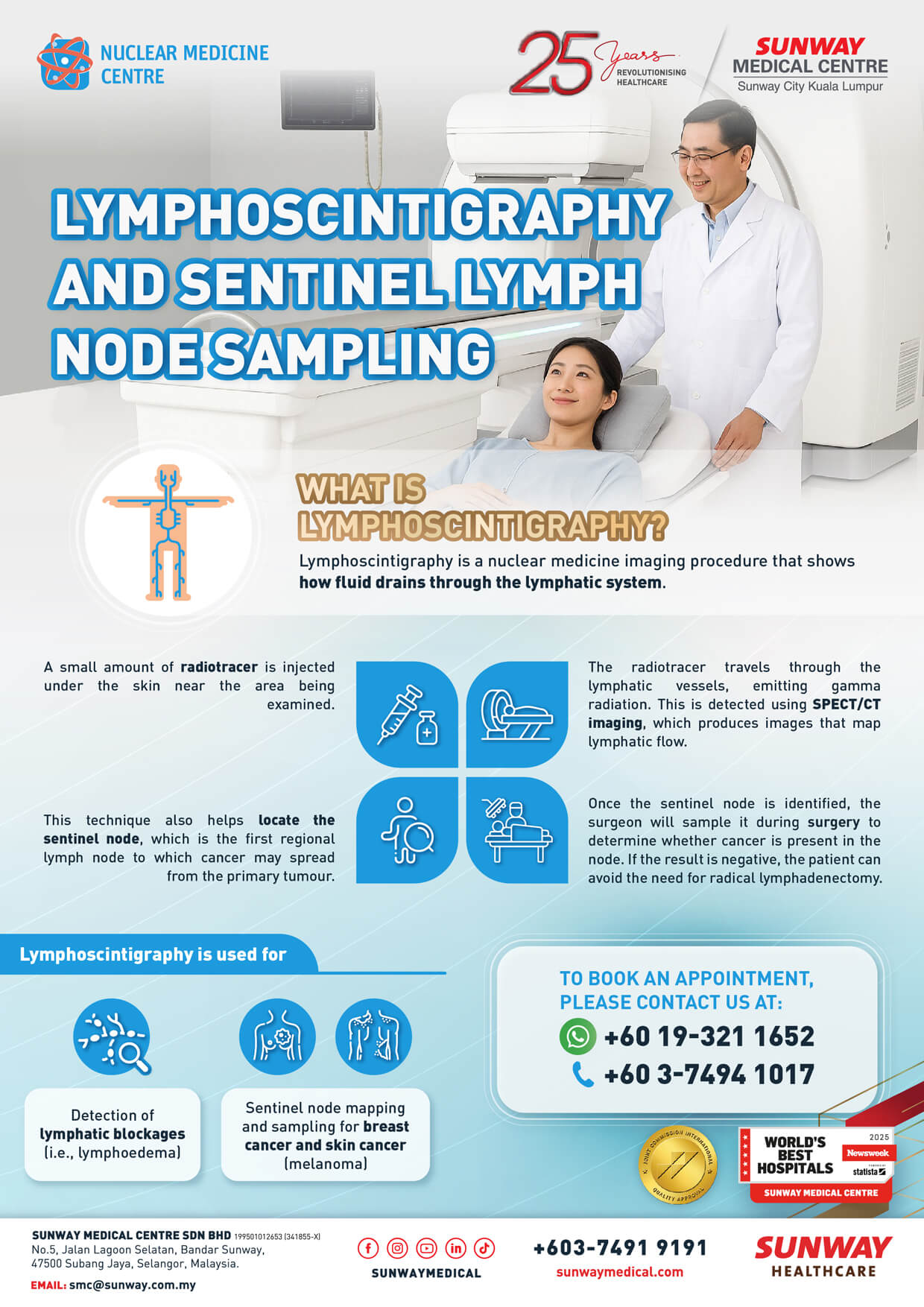 Lymphoscintigraphy dan Persampelan Nodus Limfa Sentinel