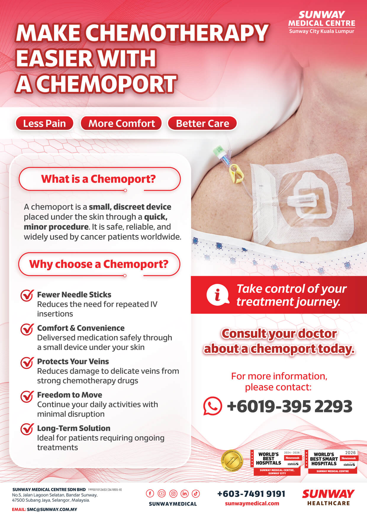 Make Chemotherapy Easier With a Chemoport