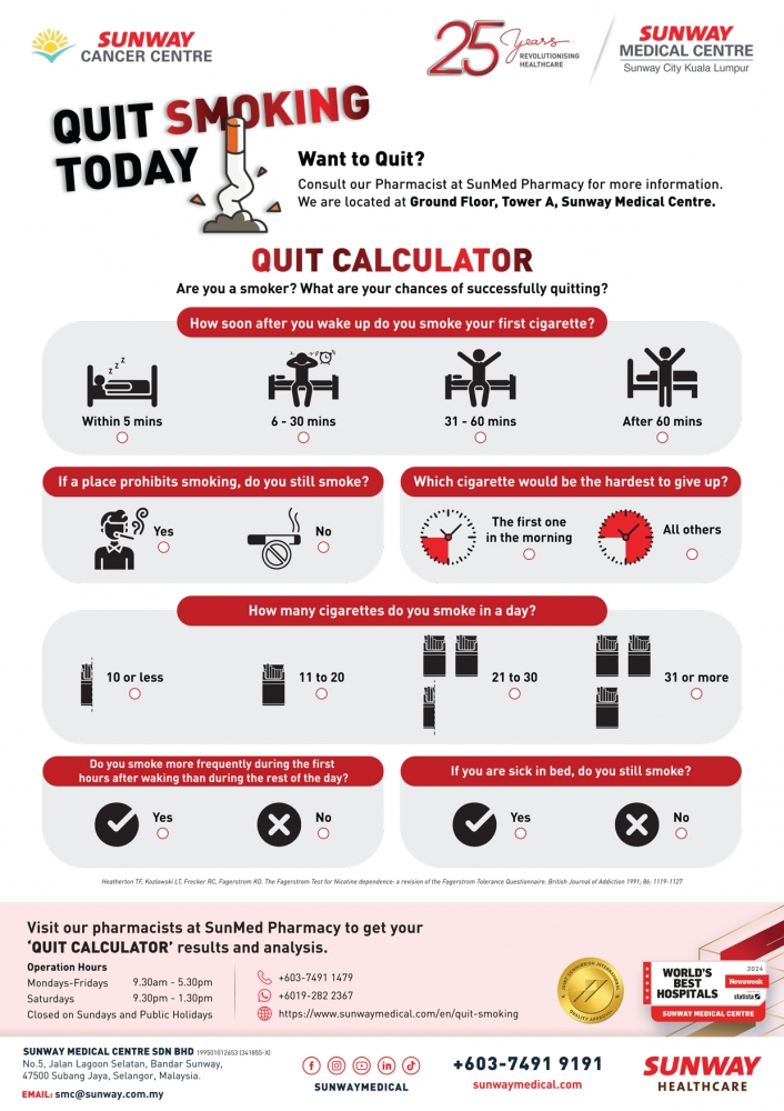 Quit Smoking Today